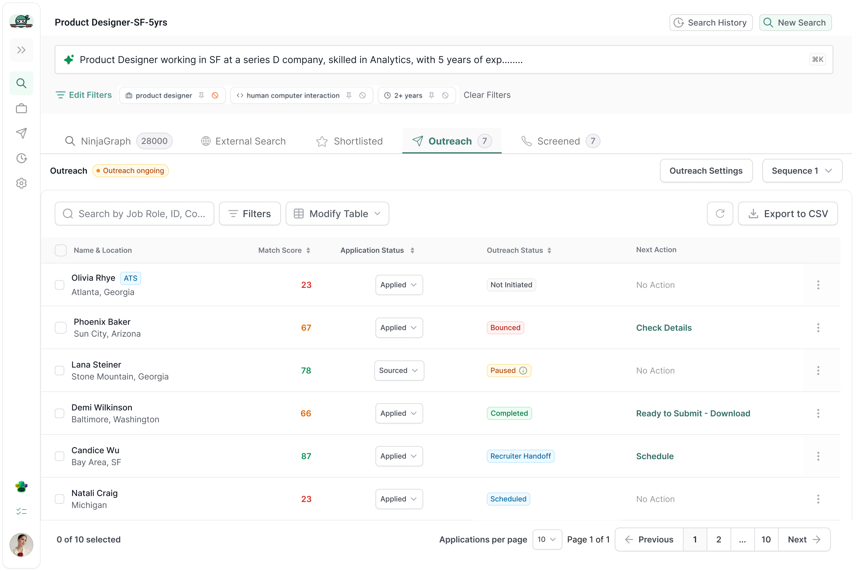 NinjaHire Dashboard - Candidate Outreach